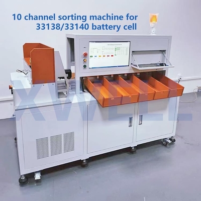 Manica cilindrico automatico del vaglio 10 della batteria per 33138 33140