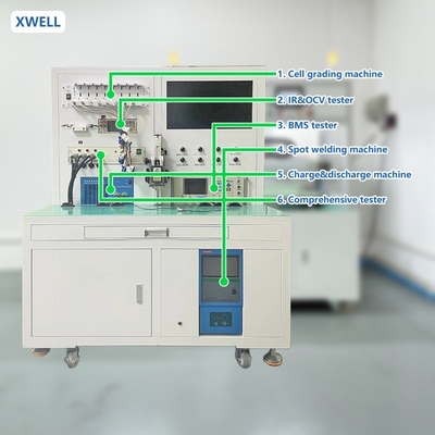 Strumento avanzato di precisione della macchina di prova BMS per la valutazione completa del sistema di gestione della batteria