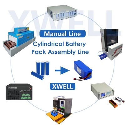 PVC di Ion Battery Pack Production Machine del litio che restringe BMS Testing
