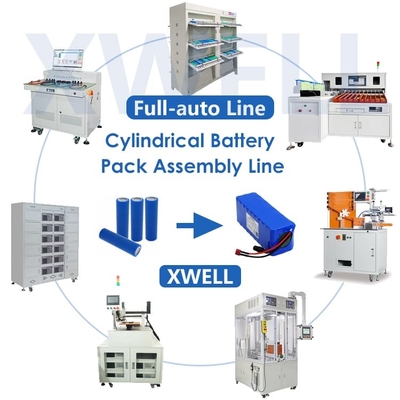 cellula cilindrica di Ion Battery Assembly Line For del litio 18650 26650