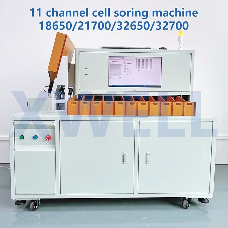Selezionatore cilindrico 18650 della batteria di Manica 11 26650 32650 un vaglio di 21700 batterie