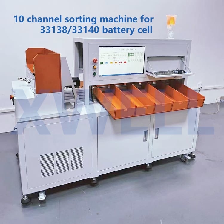 Manica cilindrico automatico del vaglio 10 della batteria per 33138 33140