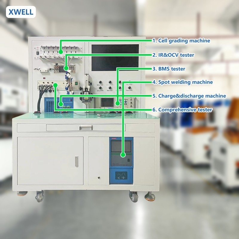 Equipaggiamento avanzato per la produzione di batterie Macchine ad alta efficienza per la produzione di batterie di qualità.