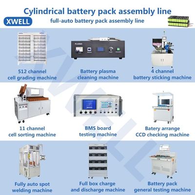 Buon prezzo Un litio Ion Battery Making Machine 85V di 512 canali 1-32 serie in linea