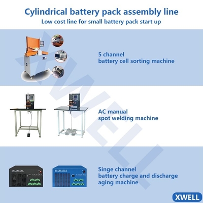 Macchina dell'Assemblea di Ion Battery Manufacturing Equipment 18650 del litio del CCD
