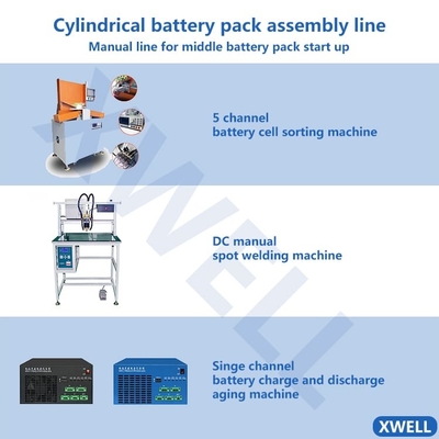 Litio cilindrico Ion Battery Manufacturing Machines 5000mAh